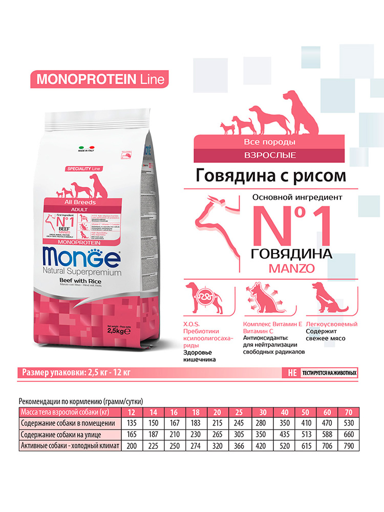 Monge dog speciality line monoprotein puppy & junior сухой корм монопротеиновый из говядины с рисом для щенков всех пород