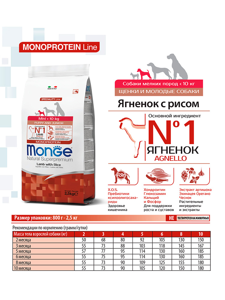 Monge dog speciality line monoprotein сухой корм монопротеиновый корм из ягненка с рисом для щенков и беременных собак мелких пород