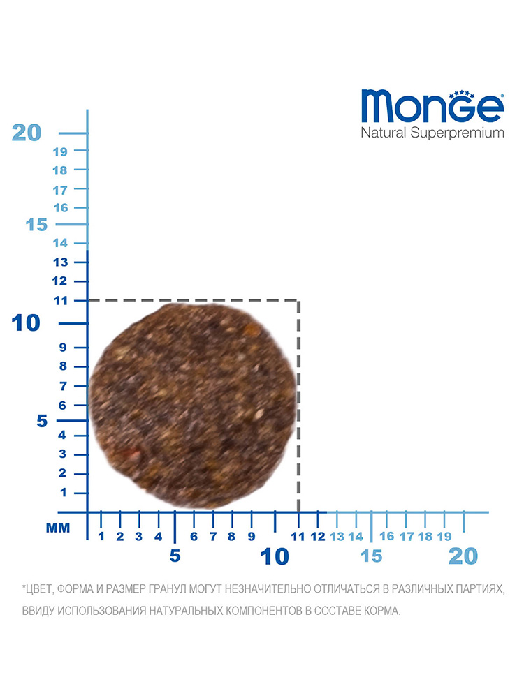 Monge dog speciality line monoprotein сухой корм монопротеиновый из ягненка с рисом для щенков мелких пород