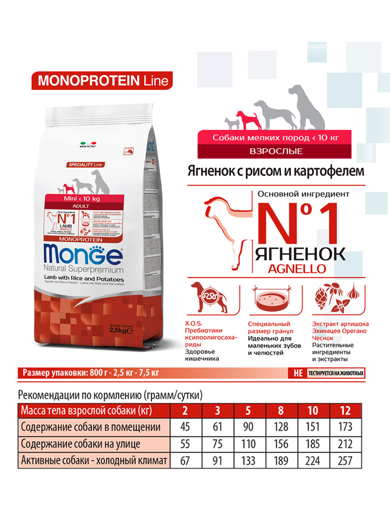 Monge dog speciality line monoprotein mini сухой монопротеиновый корм из ягненка с рисом и картофелем для взрослых собак мелких пород