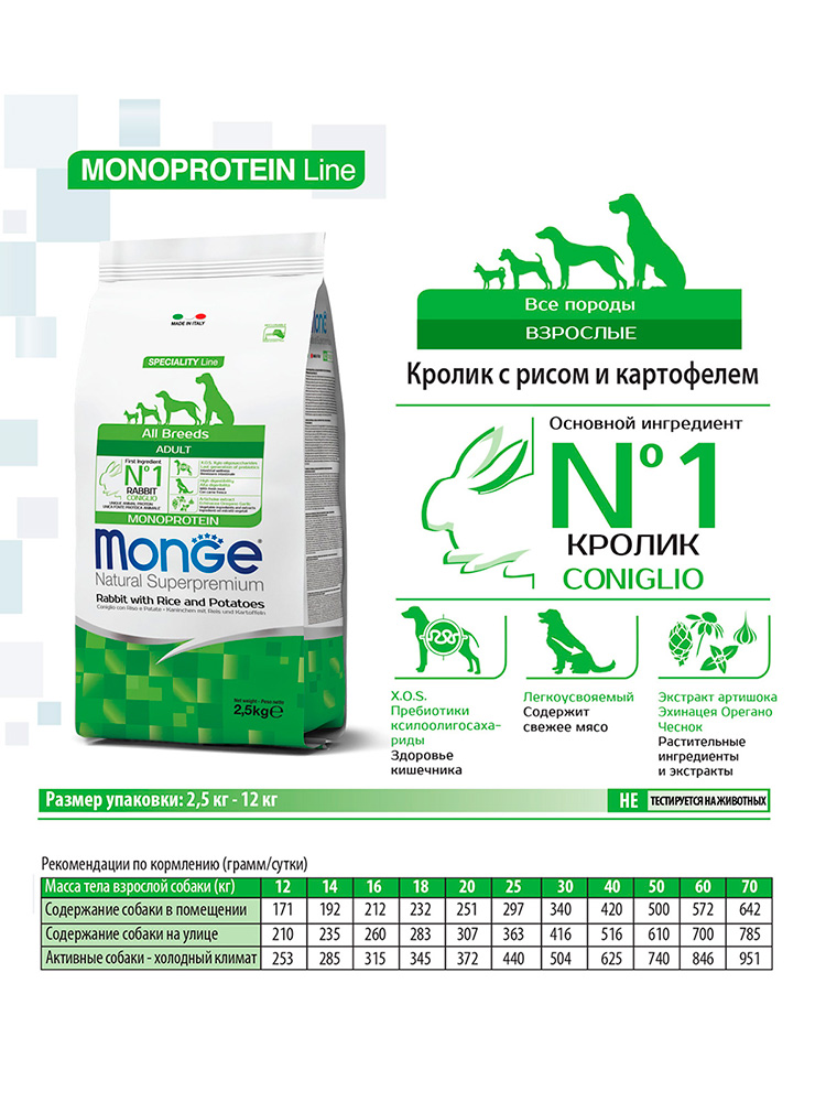 Monge dog speciality line monoprotein сухой корм монопротеиновый из кролика с рисом и картофелем для взрослых собак всех пород
