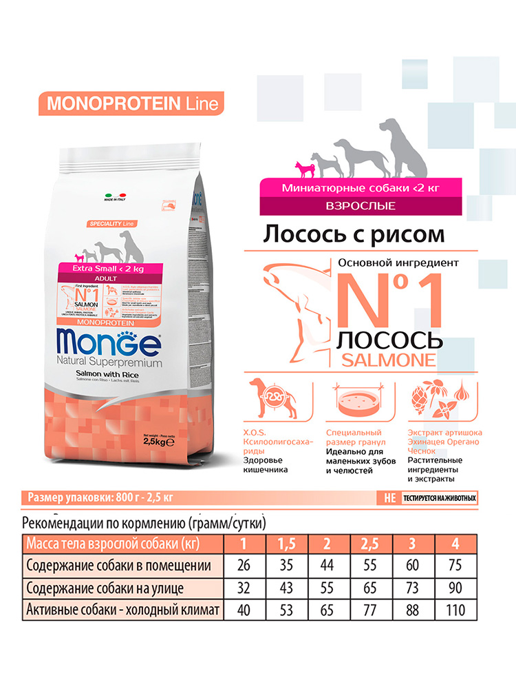 Monge dog speciality line monoprotein extra small сухой корм с лососем с рисом для взрослых собак миниатюрных пород
