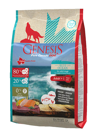 Genesis pure canada blue ocean adult для взрослых собак всех пород с лососем, сельдью и курицей