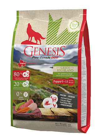 Genesis pure canada green highland puppy для щенков, юниоров, беременных и кормящих взрослых собак всех пород с курицей, козой и ягненком